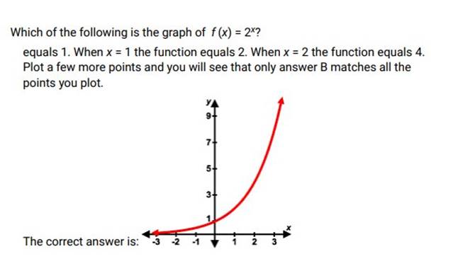 A graph of function and a line

Description automatically generated