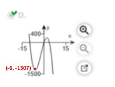 A graph of a function

Description automatically generated