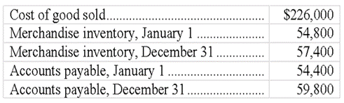 A calendar with black text

Description automatically generated with medium confidence