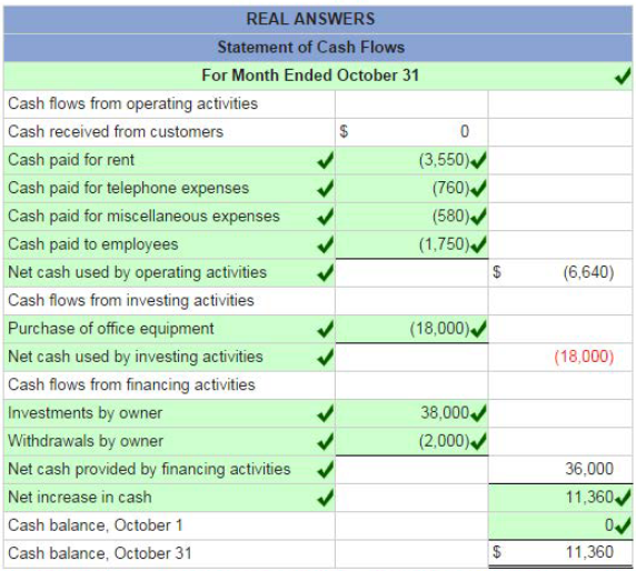 A screenshot of a spreadsheet

Description automatically generated
