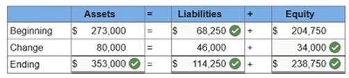 ch1q2