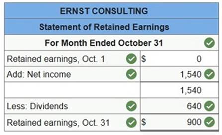 connect financial accounting chapter1