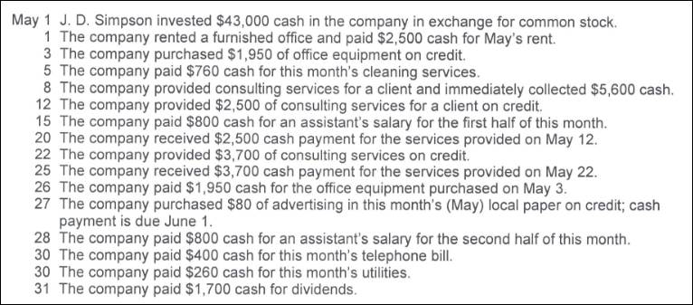 A close-up of a list of cash

Description automatically generated