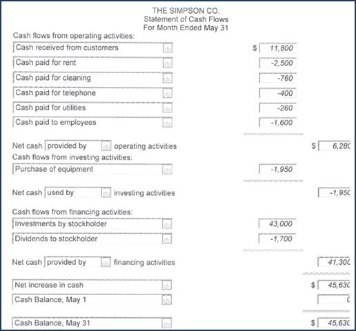 A screenshot of a financial statement

Description automatically generated
