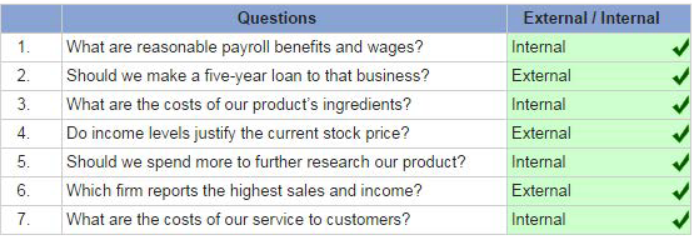 A screenshot of a questionnaire

Description automatically generated
