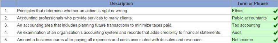 A screenshot of a computer

Description automatically generated
