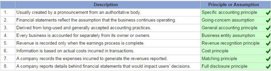 A screenshot of a computer

Description automatically generated