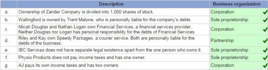 A screenshot of a computer

Description automatically generated
