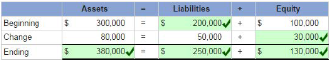 A table with numbers and symbols

Description automatically generated with medium confidence