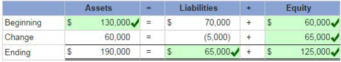 A table with a few symbols

Description automatically generated with medium confidence