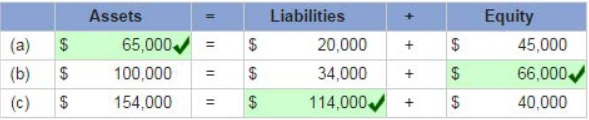 A screenshot of a table

Description automatically generated