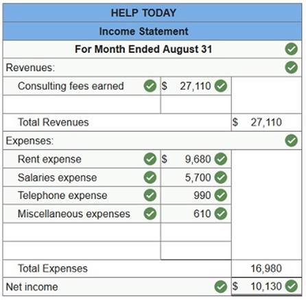 connect financial accounting chapter 2