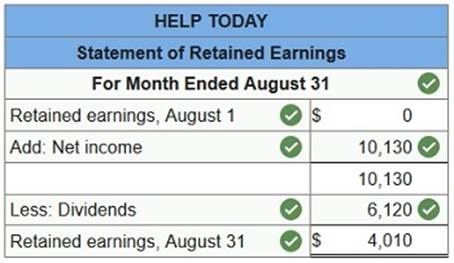 connect financial accounting chapter 2