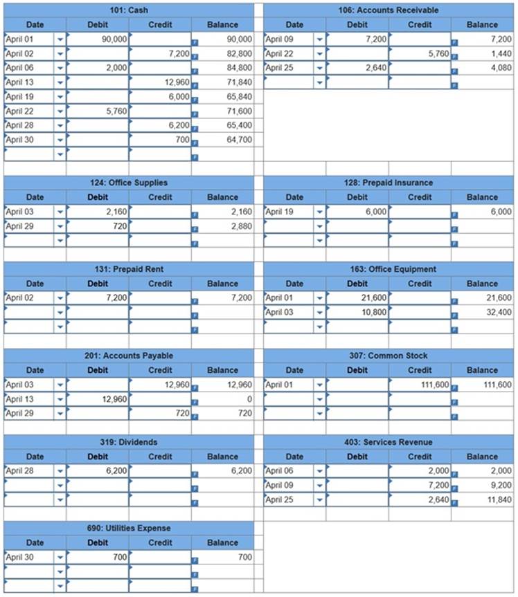 connect financial accounting chapter 2