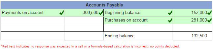A screenshot of a account

Description automatically generated