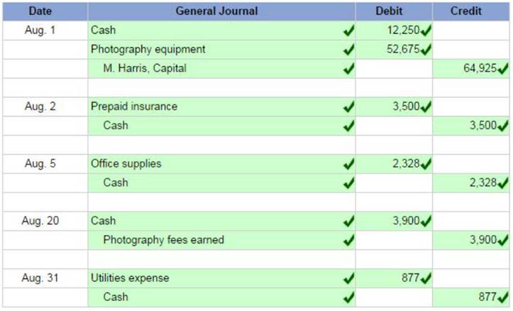 A screenshot of a spreadsheet

Description automatically generated