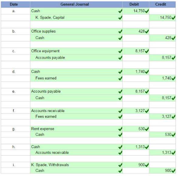 A screenshot of a spreadsheet

Description automatically generated