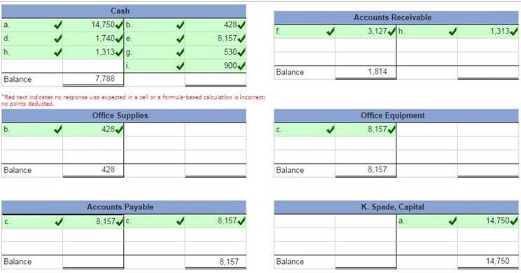 A screenshot of a spreadsheet

Description automatically generated