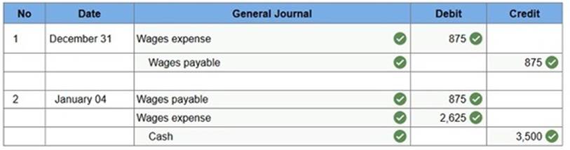 connect financial accounting chapter 3