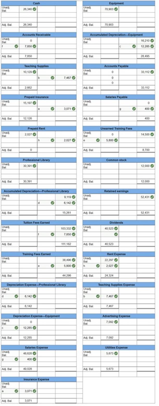 connect financial accounting chapter 3
