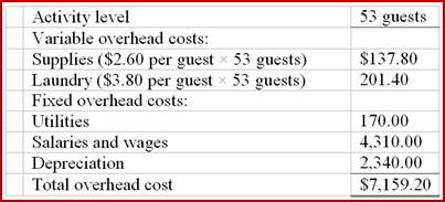 A table with text on it

Description automatically generated