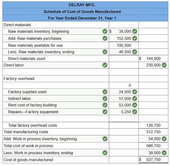 connect managerial accounting homework chapter 1