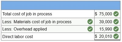connect managerial accounting homework chapter 2