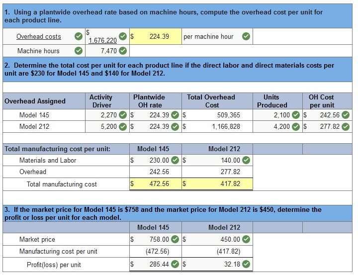 Connect Managerial Accounting Chapter 4
