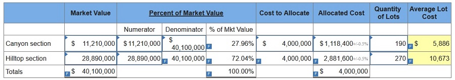 connect managerial accounting homework chapter 9