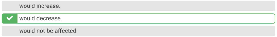 A white rectangular object with green lines

Description automatically generated