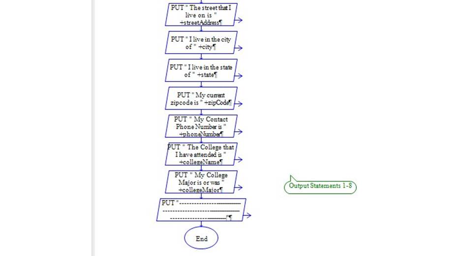 A diagram of a process

Description automatically generated with medium confidence