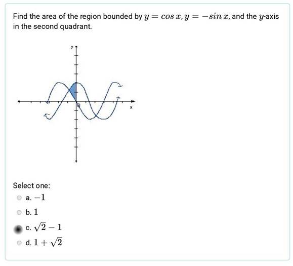 A graph of a function

Description automatically generated