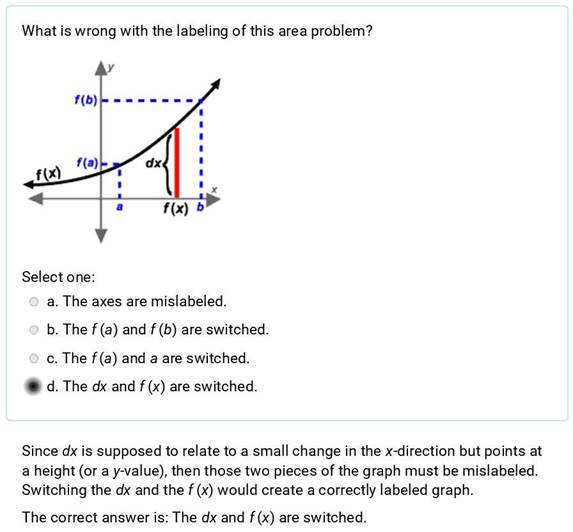 A graph on a white background

Description automatically generated