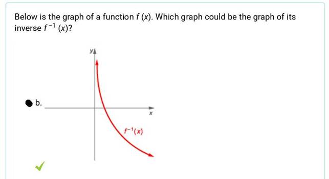 A graph of a function

Description automatically generated