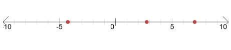 A line with numbers on it
Description automatically generated