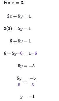 A math equations with numbers

Description automatically generated with medium confidence