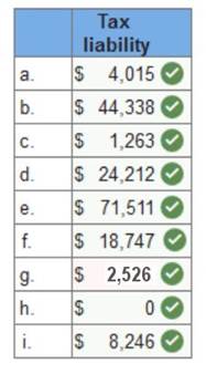 A screenshot of a table

Description automatically generated