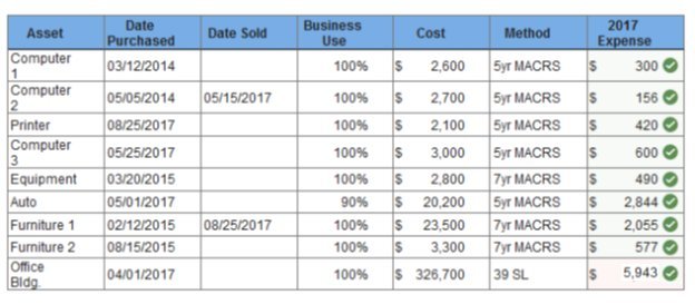 A table with numbers and text

Description automatically generated