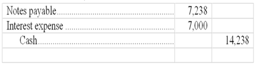 A line of lines on a white background

Description automatically generated