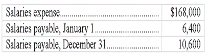 A close-up of a calendar

Description automatically generated