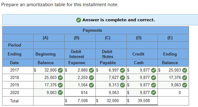 A screenshot of a calculator

Description automatically generated