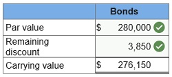 connect financial accounting chapter 10 homework assignment