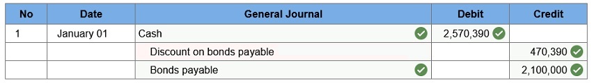 connect financial accounting chapter 10 homework assignment