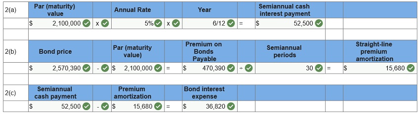 connect financial accounting chapter 10 homework assignment