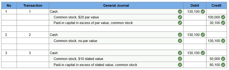 connect financial accounting chapter 11