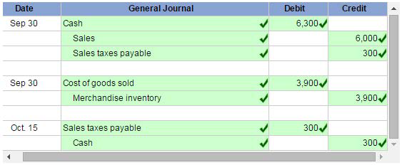 A screenshot of a checklist

Description automatically generated