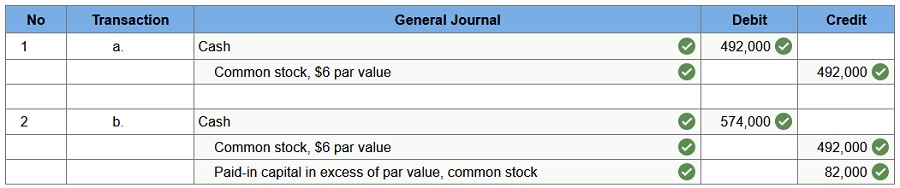 connect financial accounting chapter 11 homework assignment