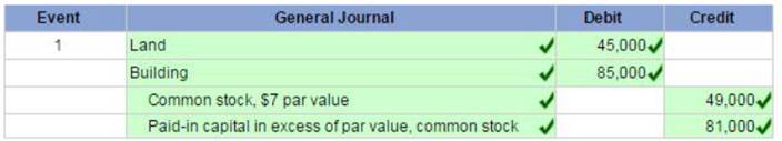 A screenshot of a journal

Description automatically generated