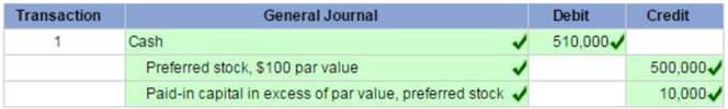 A screenshot of a journal

Description automatically generated