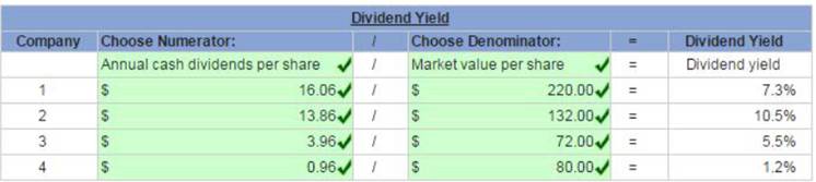 A screenshot of a chart

Description automatically generated